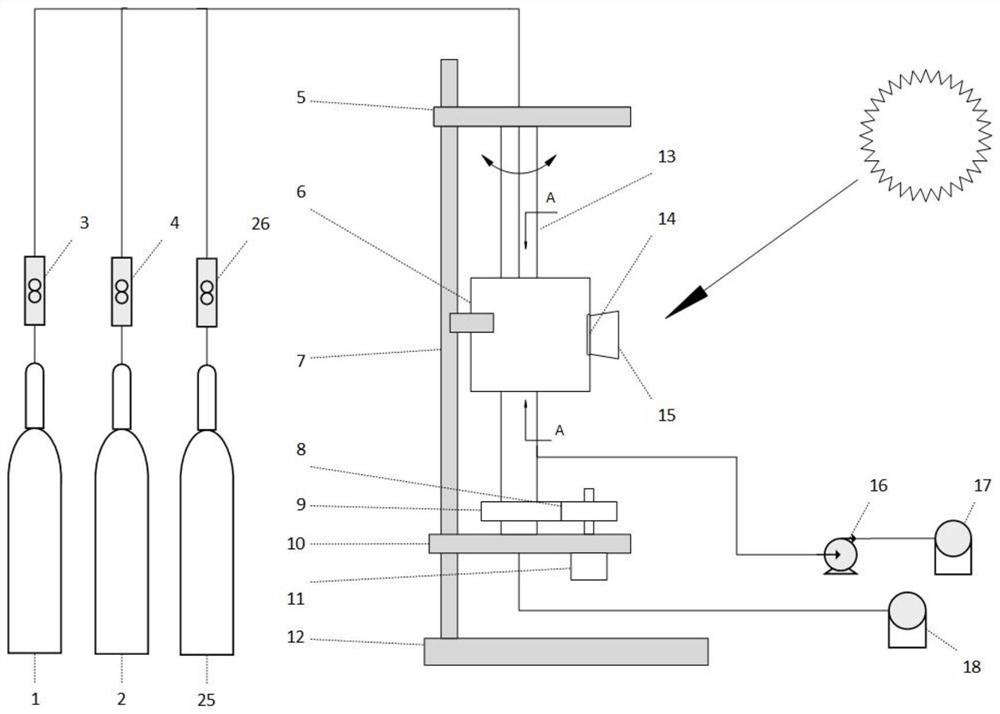 A solar methane chemical chain reforming reactor and its use method