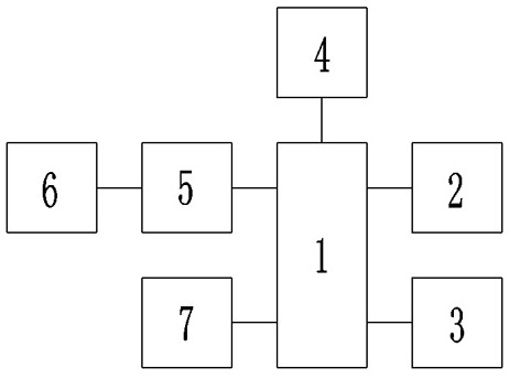 Ultra -broadband wireless network real -time positioning device