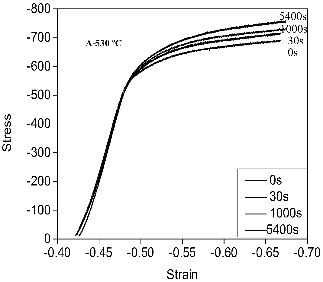 A method for determining the kinetic curve of carbide isothermal precipitation