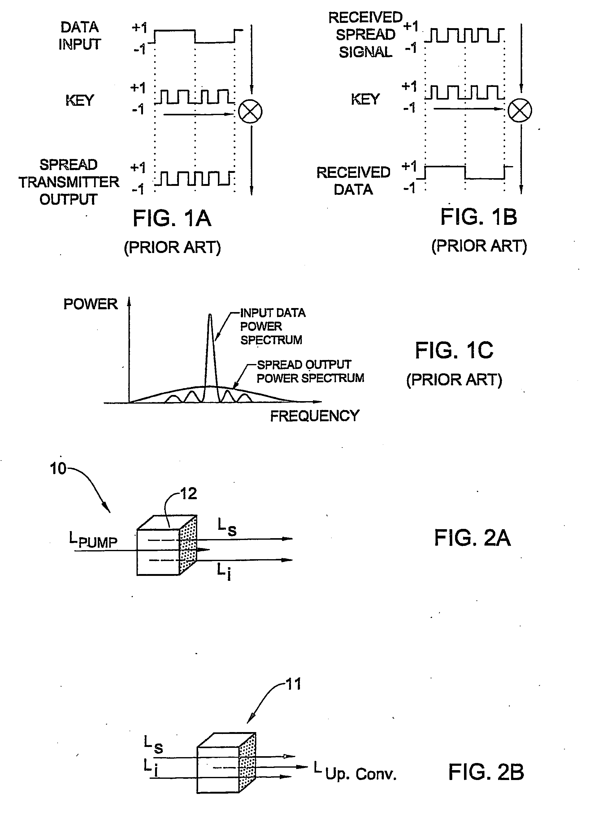 Method and system for use in optical code division multiple access