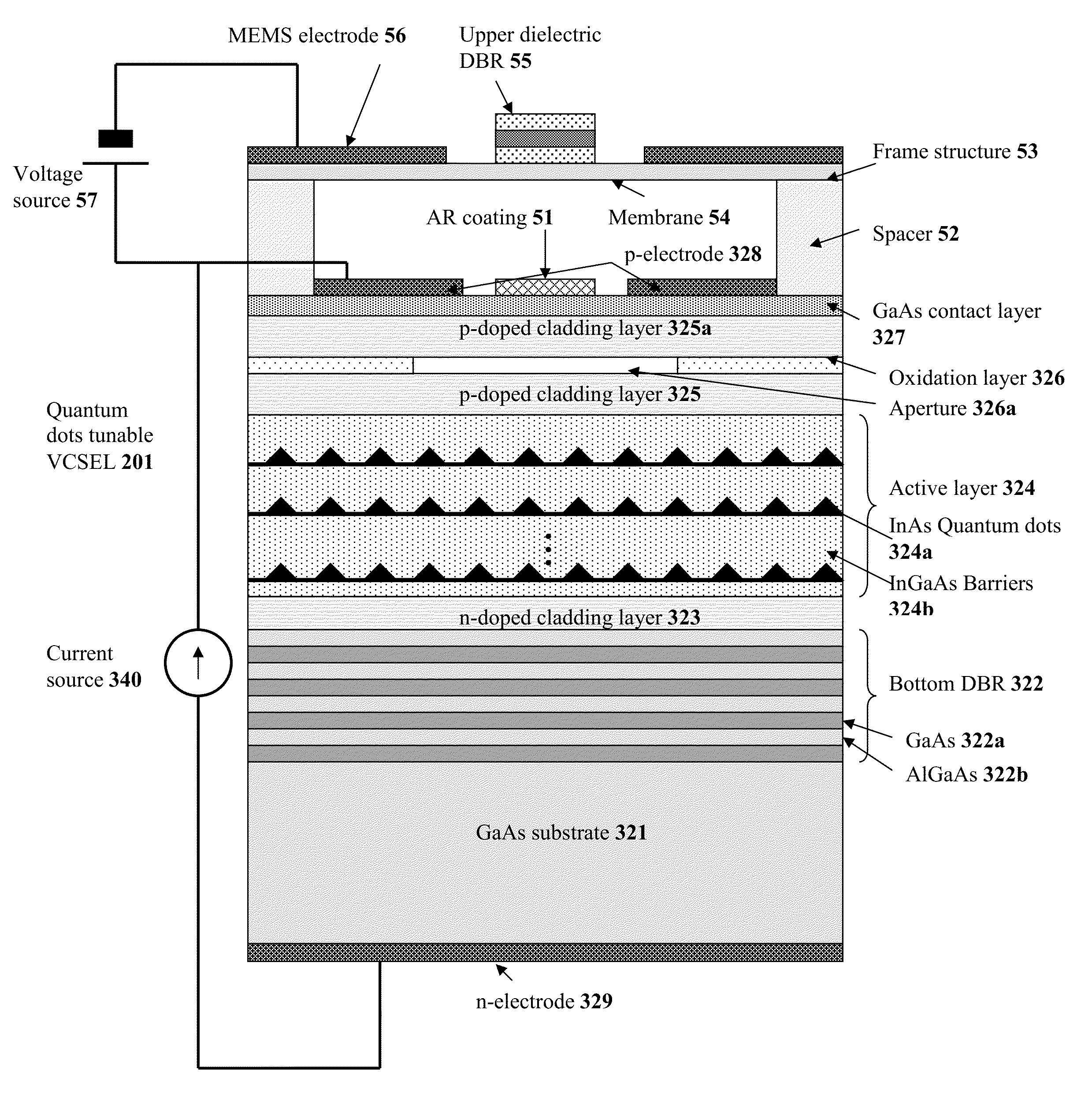 Wavelength-tunable vertical cavity surface emitting laser for swept source optical coherence tomography system