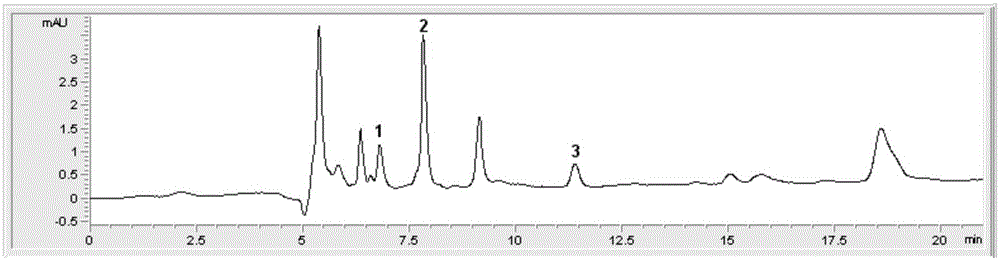 Method for simultaneously and efficiently extracting soluble sugar and organic acid from peach pulp