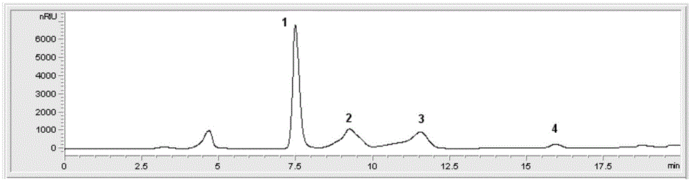 Method for simultaneously and efficiently extracting soluble sugar and organic acid from peach pulp