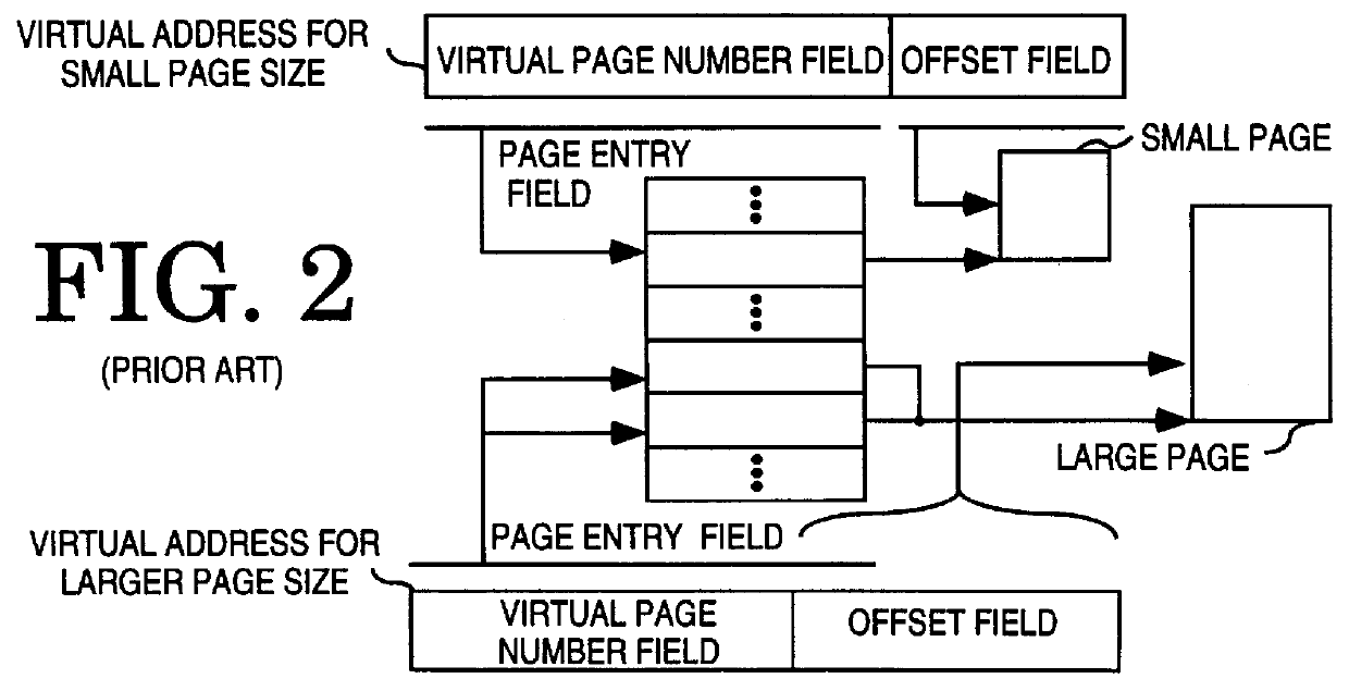 Page table walker that uses at least one of a default page size and a page size selected for a virtual address space to position a sliding field in a virtual address