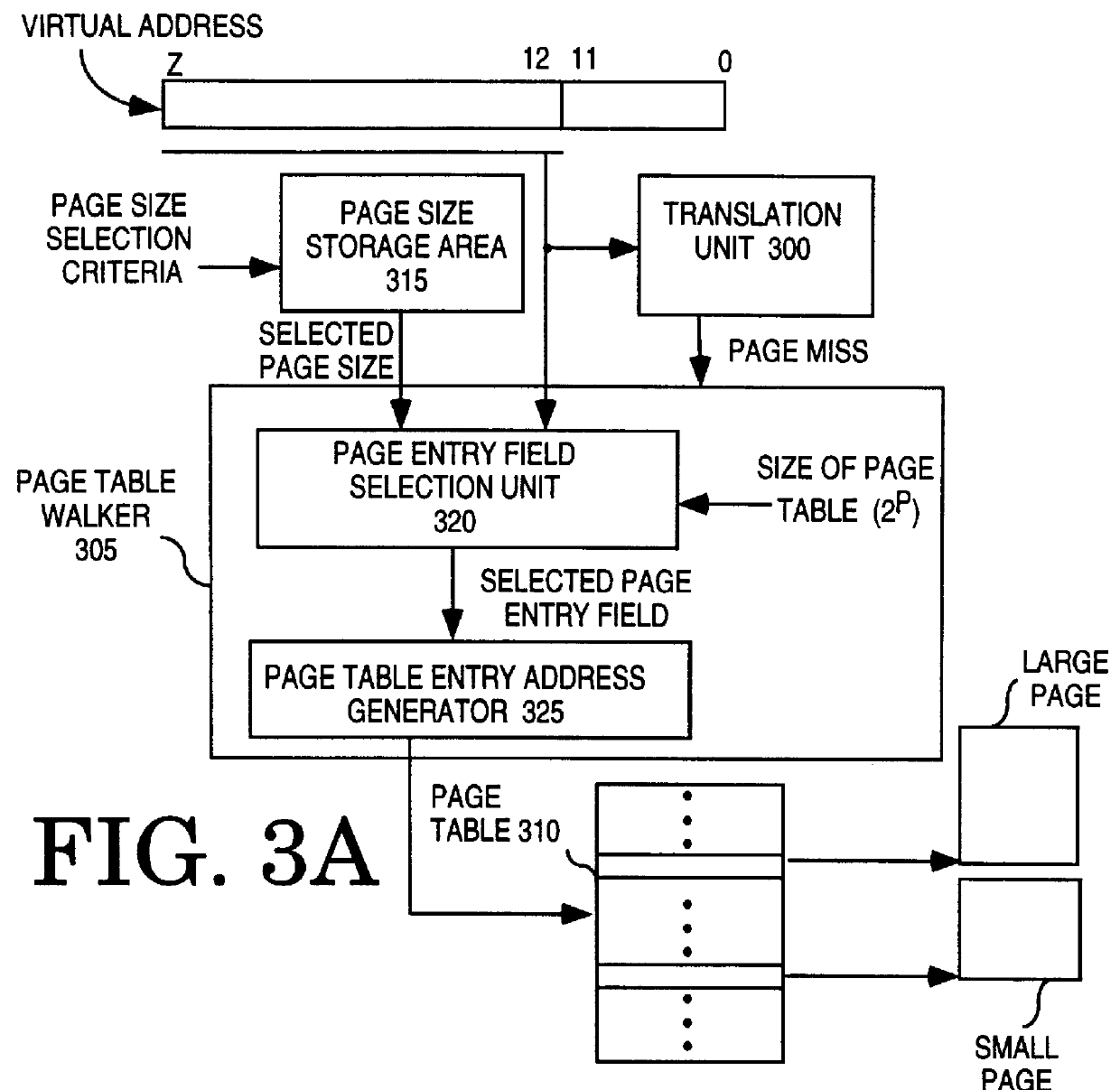 Page table walker that uses at least one of a default page size and a page size selected for a virtual address space to position a sliding field in a virtual address