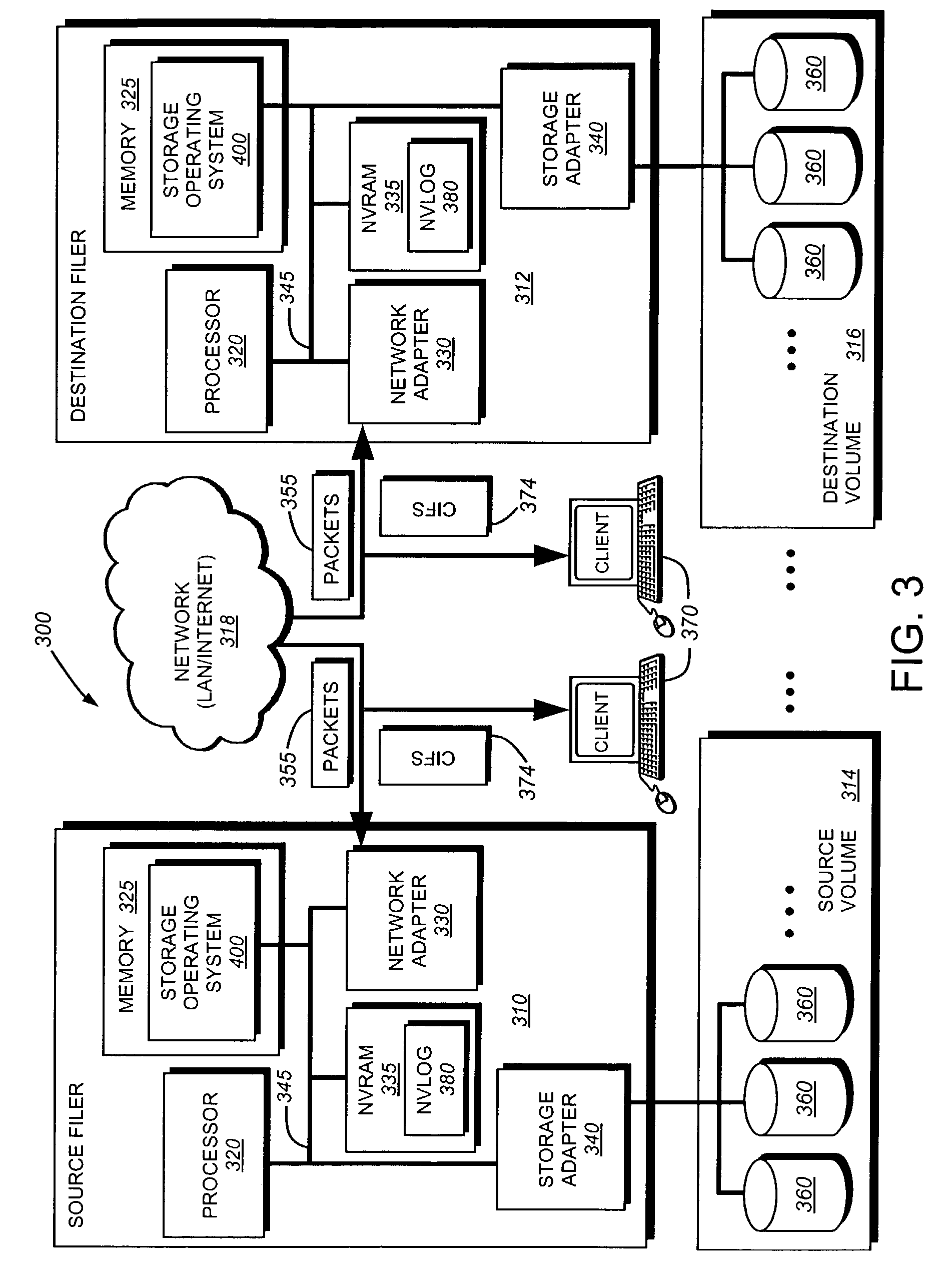 System and method for asynchronous mirroring of snapshots at a destination using a purgatory directory and inode mapping