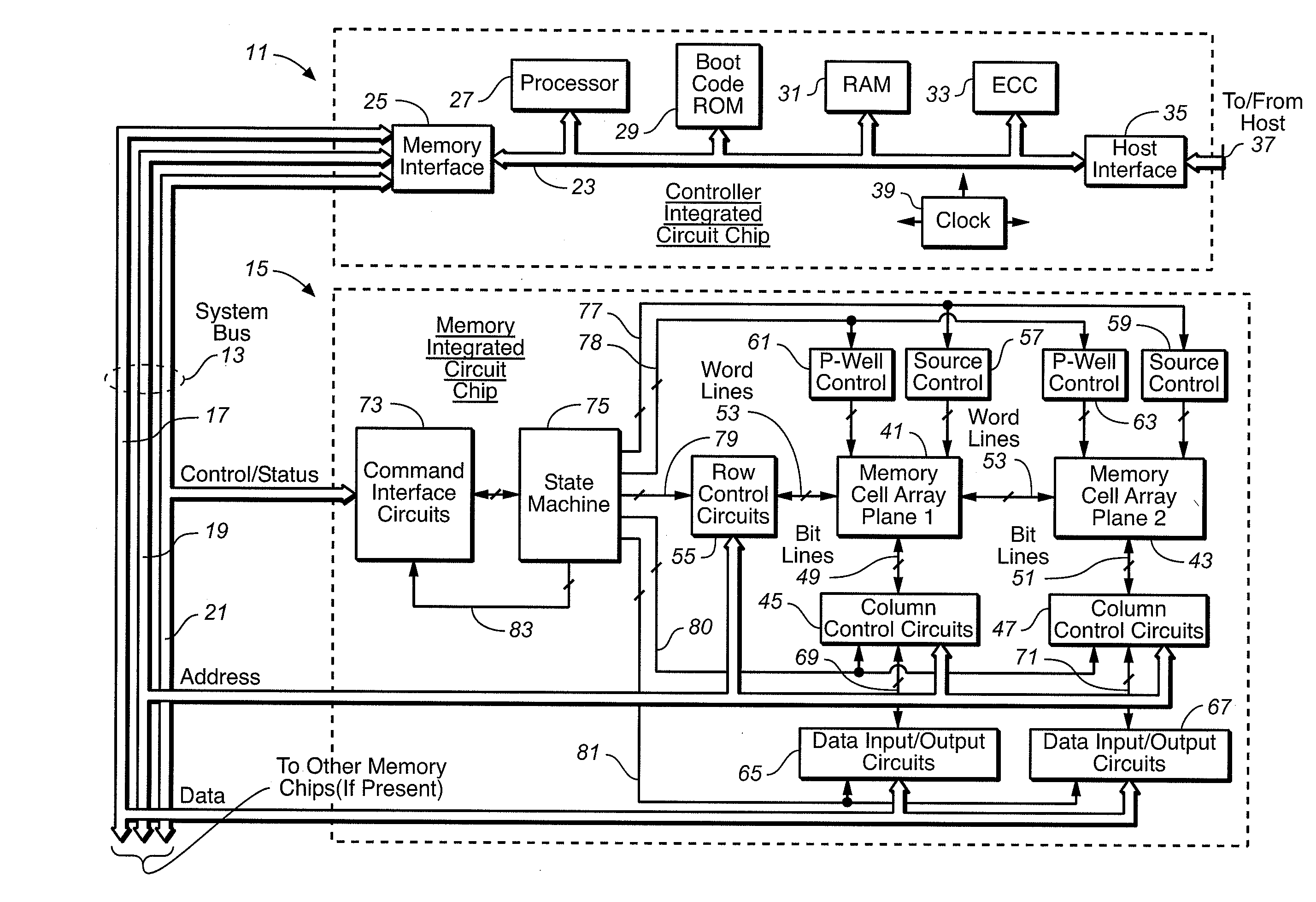 Host System That Manages a LBA Interface With Flash Memory