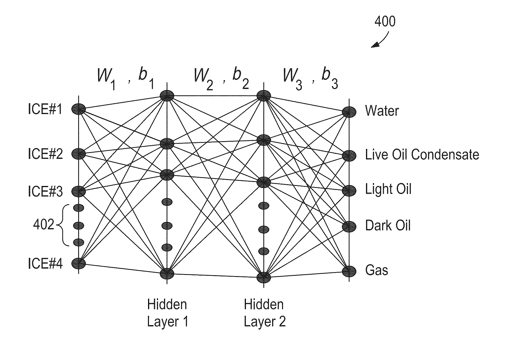 Discrimination Analysis Used with Optical Computing Devices
