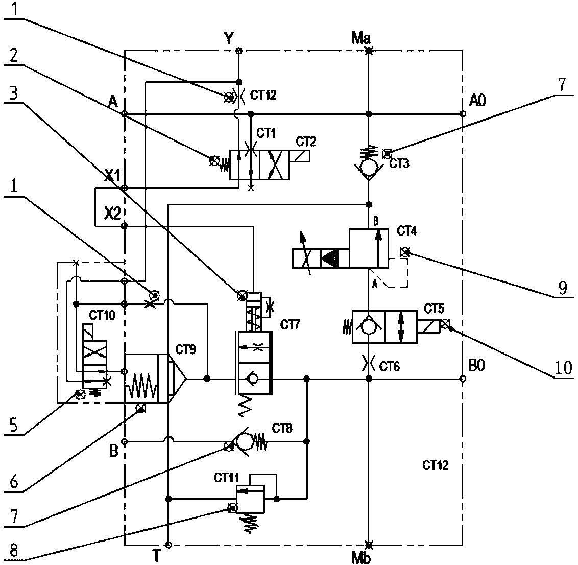 A full hydraulic drilling rig suspension weight control valve group