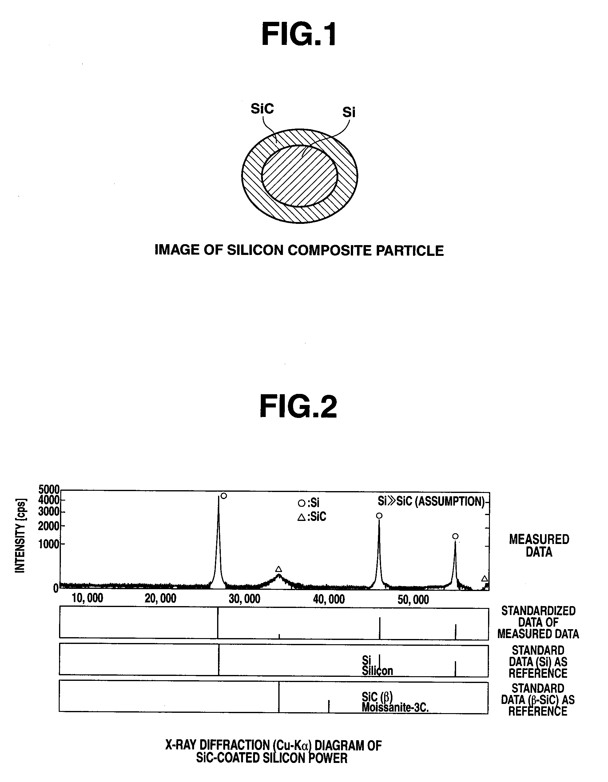Silicon composite, making method, and non-aqueous electrolyte secondary cell negative electrode material