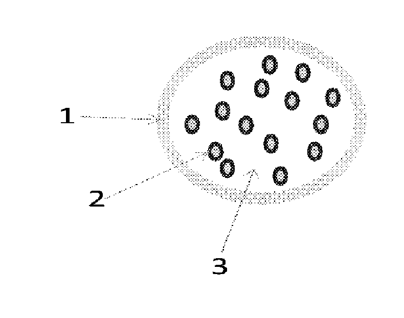 Oxo-degradable projectiles containing pheromones