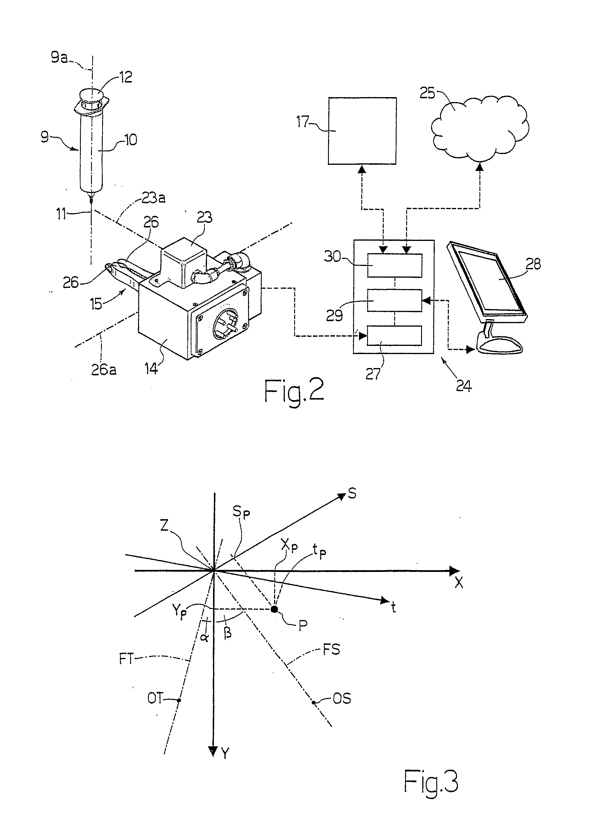 Method and machine for manipulating toxic substances
