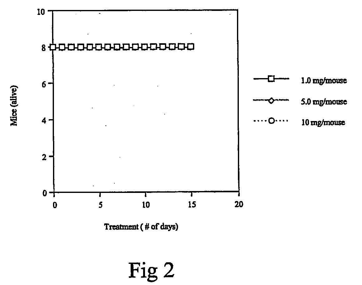 Carbamoyl-and thiocarbamoyl-phosphonates and pharmaceutical compositions comprising them