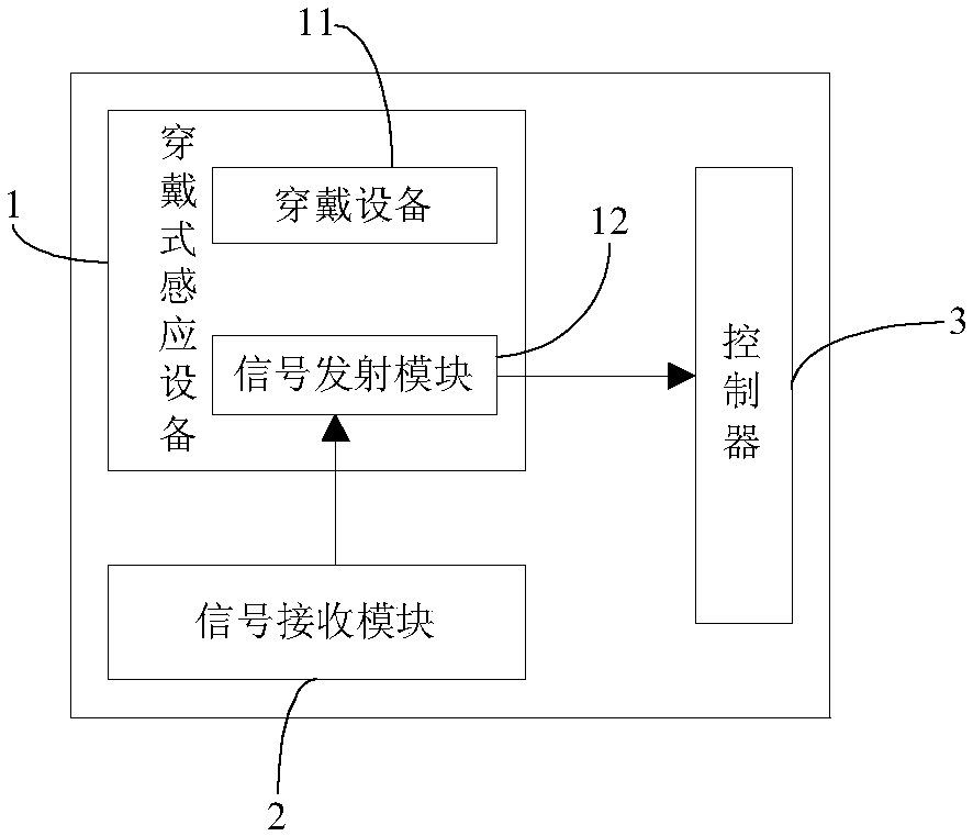 Water heater safety monitoring device and method