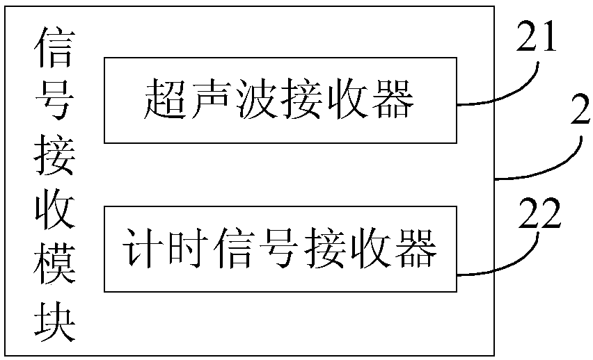 Water heater safety monitoring device and method