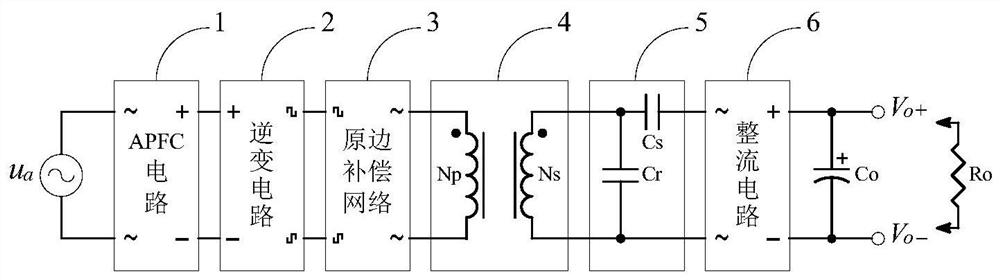 Wireless charging power converter and standard decoupling design method thereof