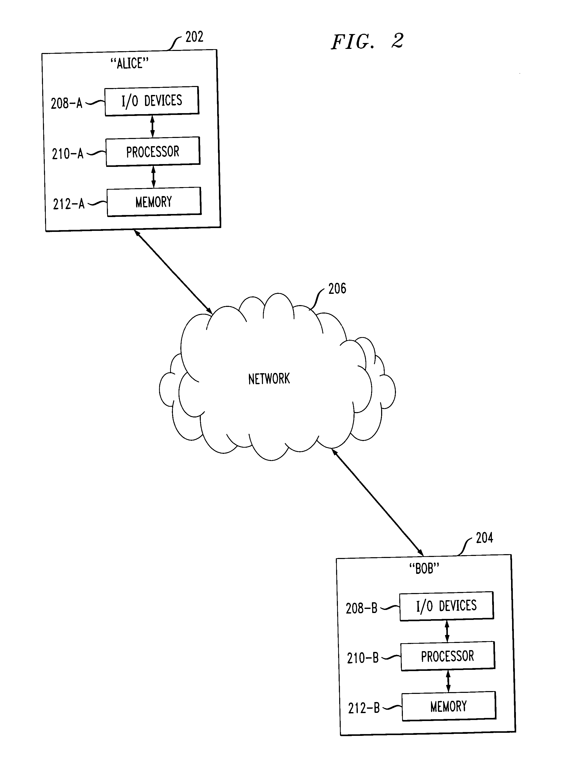 Methods and apparatus for providing secure two-party public key cryptosystem