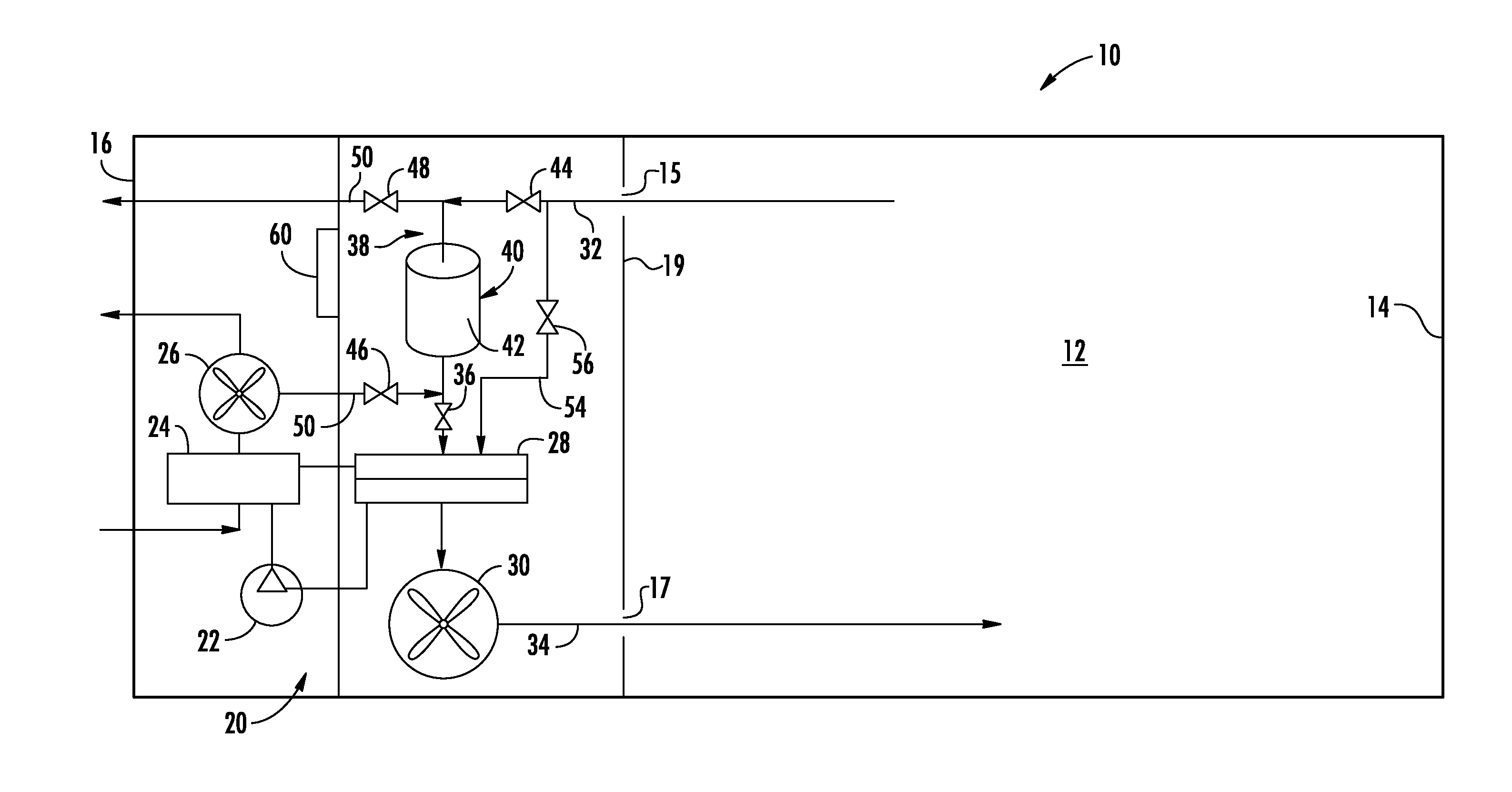 Control Of Atmosphere Within A Closed Environment