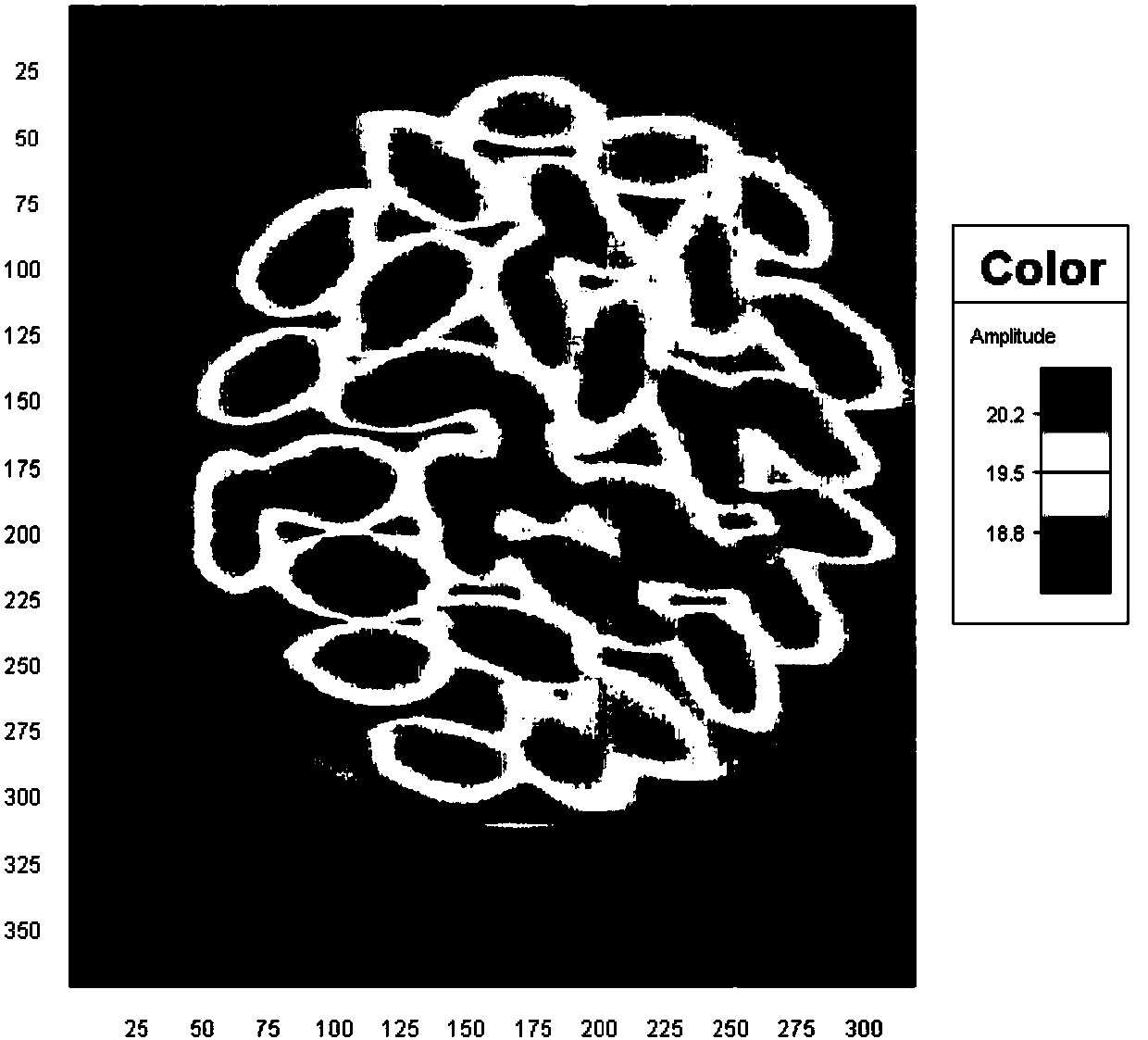 Method for detection of oleic acid content distribution in peanut based on hyperspectral imaging technology