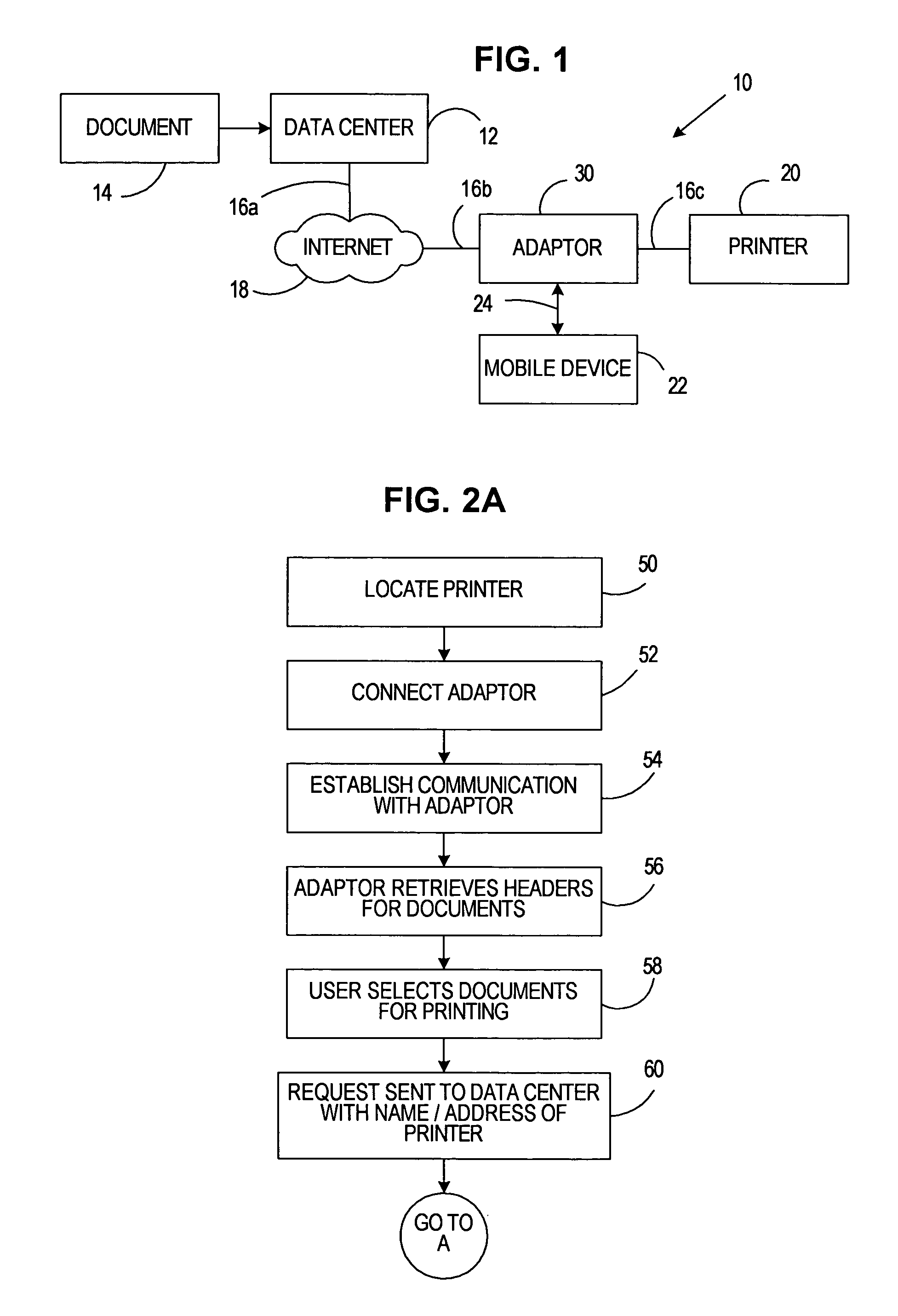Method and system for secure printing of documents via a printer coupled to the internet
