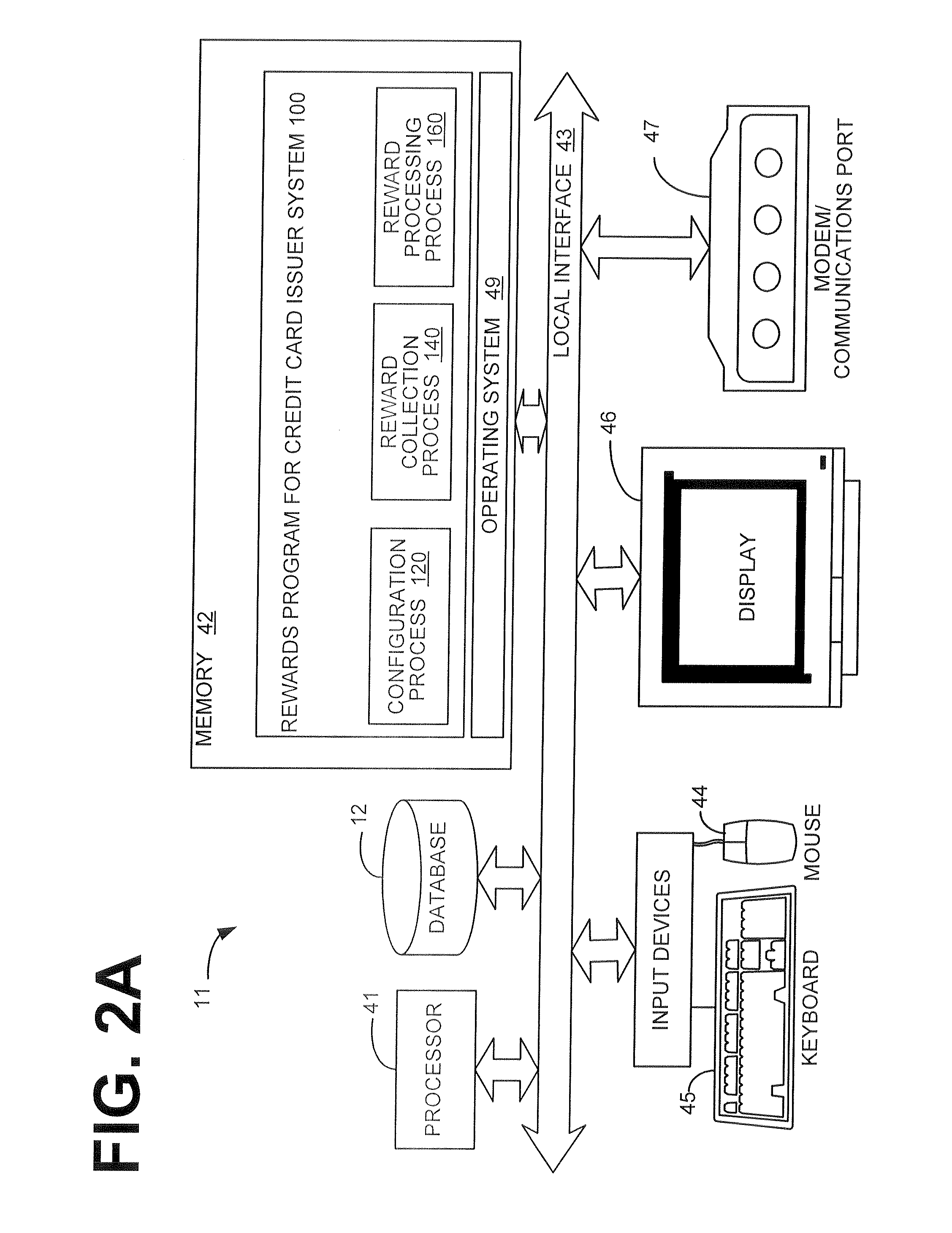 System and method for rewards program for credit card issuer