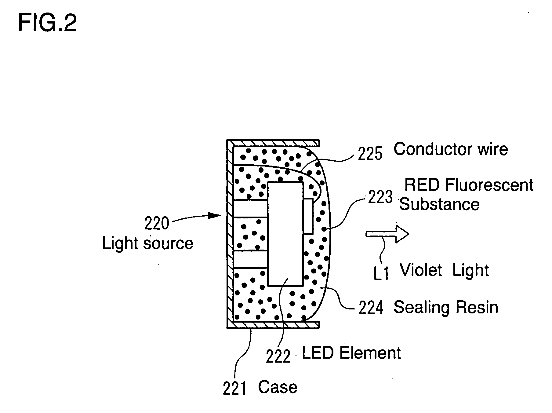 Illuminating device, and display device and portable electronic device having the same