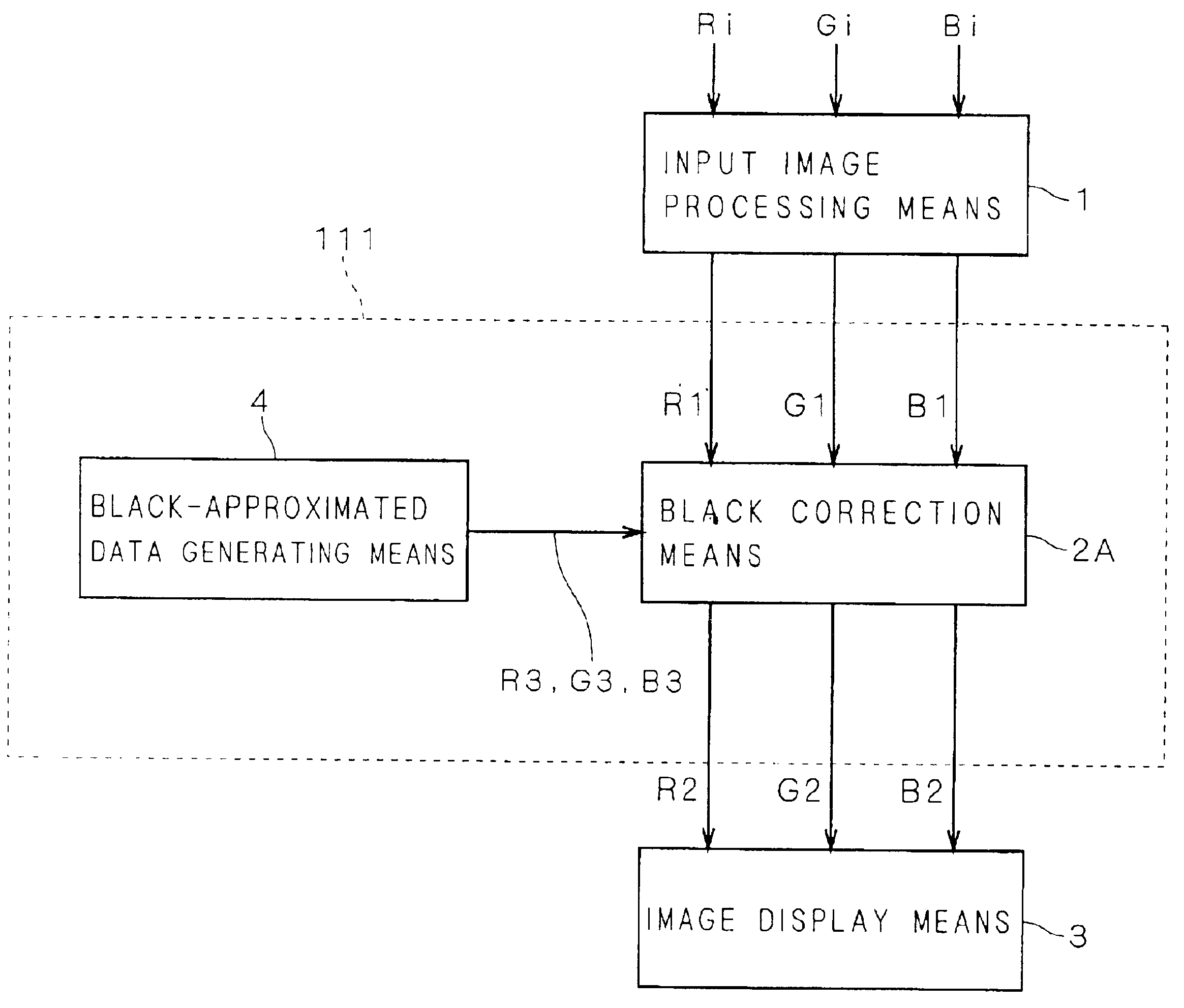 Image display unit