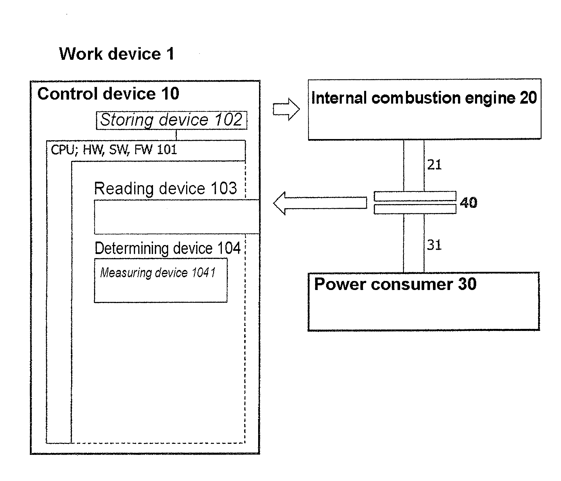 Method and device for controlling the operation of an internal combustion engine of a portable work device