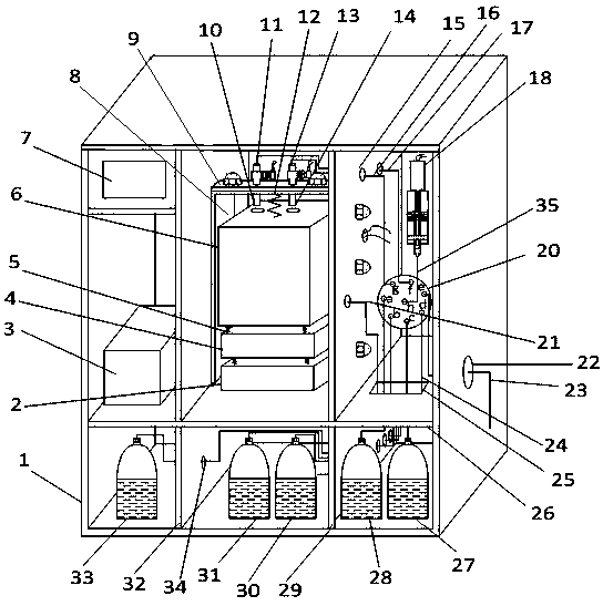 Automatic dosing and mixing method and device for detecting nitrite nitrogen content