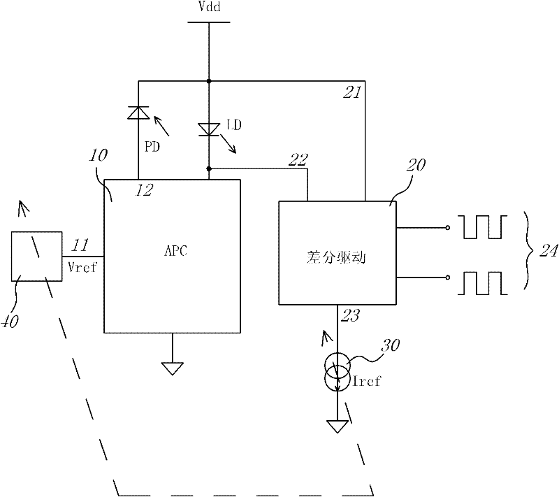 Laser driving circuit stabilizing extinction ratio