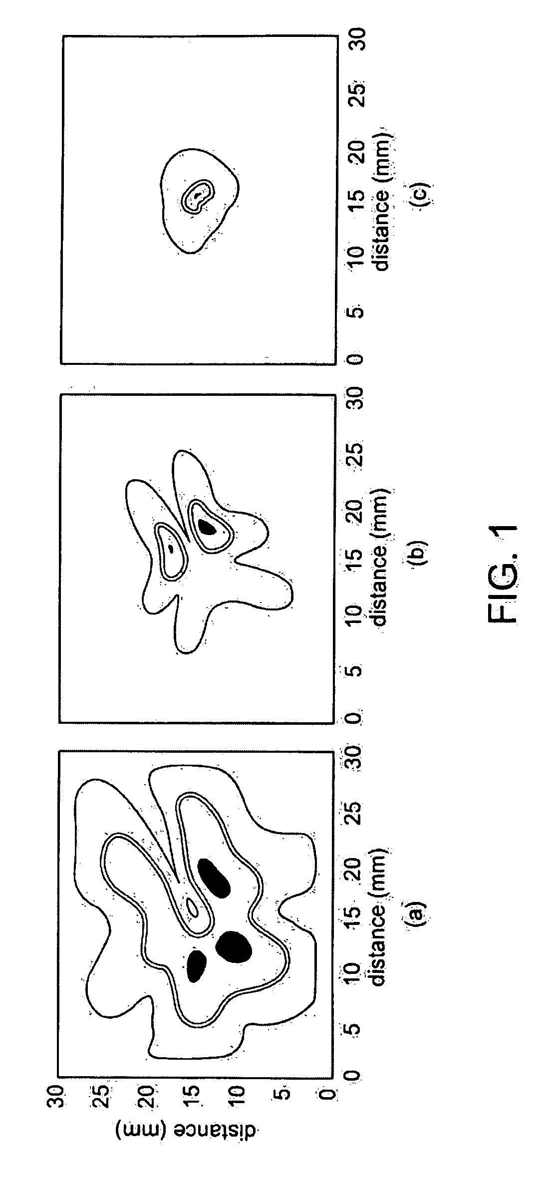Thermal Ablation Design and Planning Methods