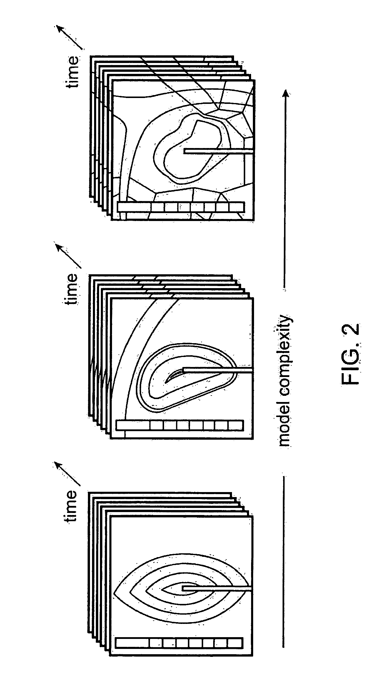 Thermal Ablation Design and Planning Methods