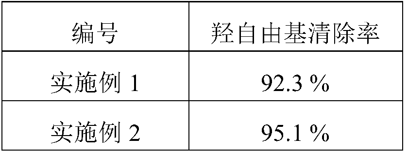 Selenium-enriched nano Liuhe tea and preparation method thereof