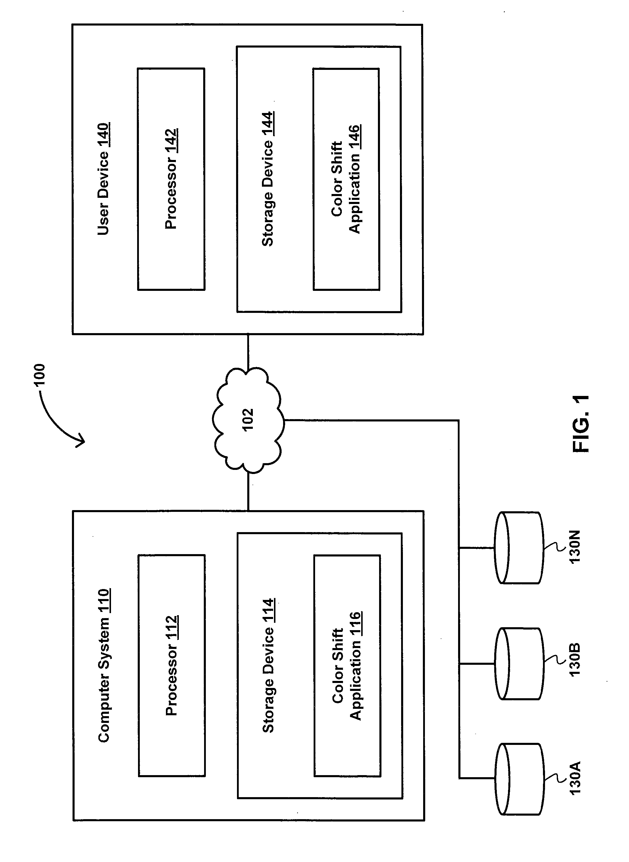 System and Method of Adjusting the Color of Image Objects Based on Chained Reference Points, Gradient Characterization, and Pre-stored Indicators of Environmental Lighting Conditions