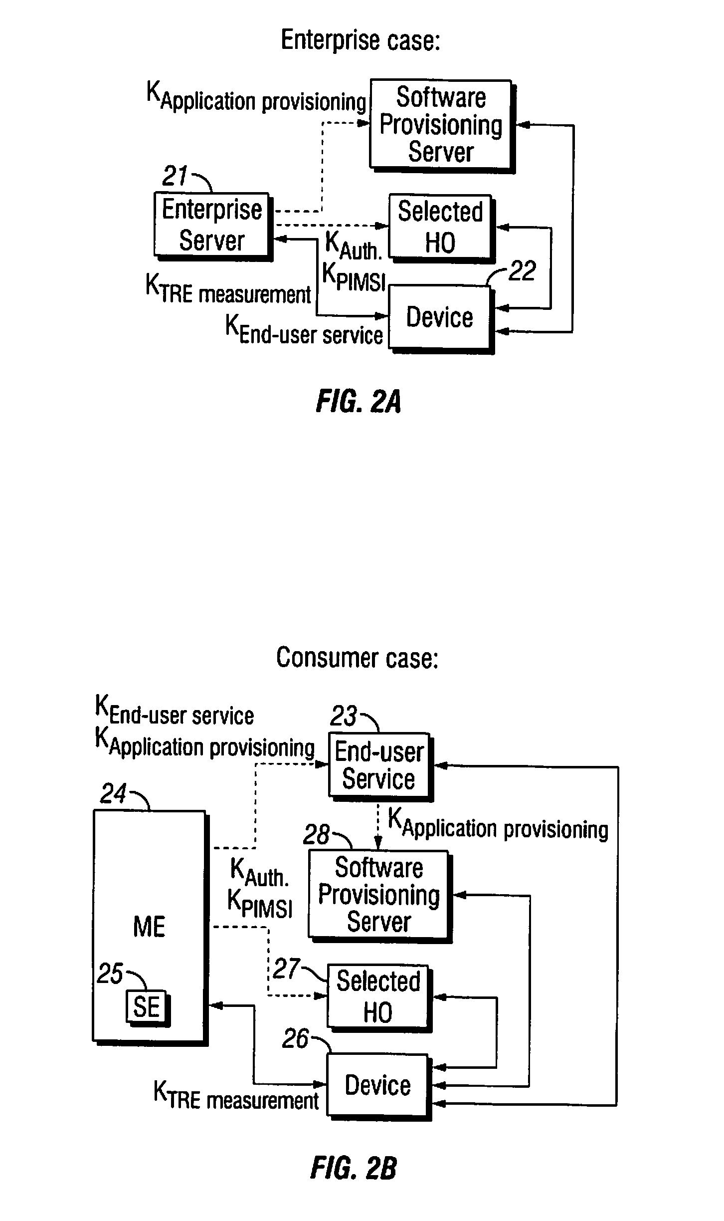 Method and arrangement for provisioning and managing a device
