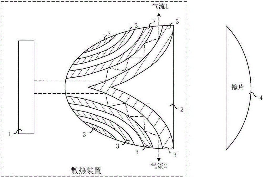 Heat radiation device for LED automobile lens