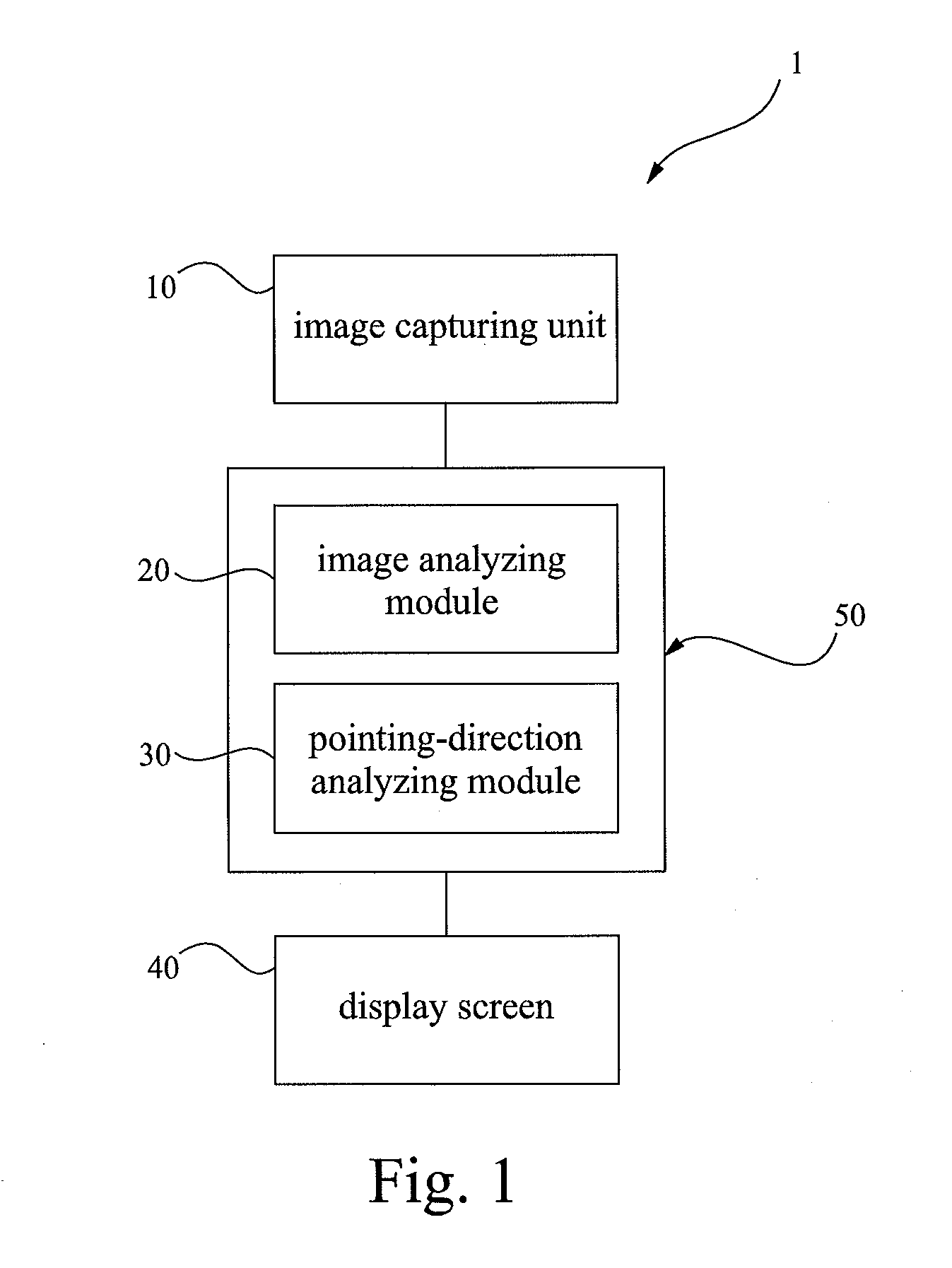 Pointing-direction detecting device and its method, program and computer readable-medium