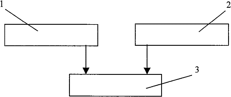 Vision measuring system for large stockyard and stockpile