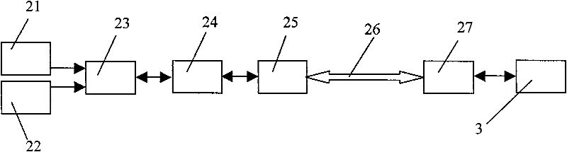 Vision measuring system for large stockyard and stockpile