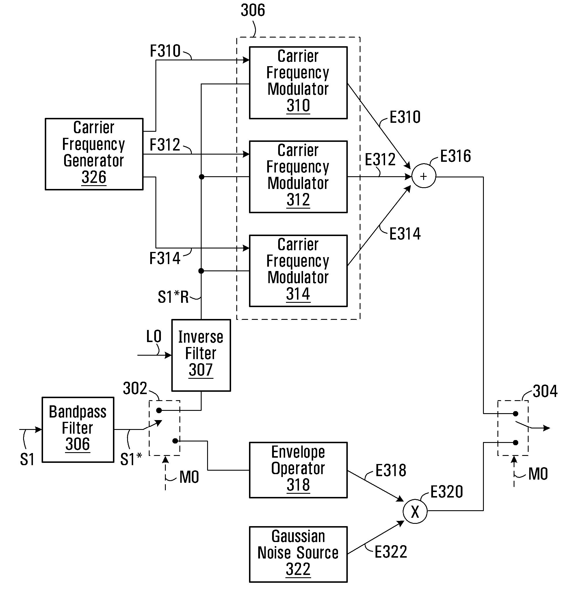Method and apparatus for extending the bandwidth of a speech signal