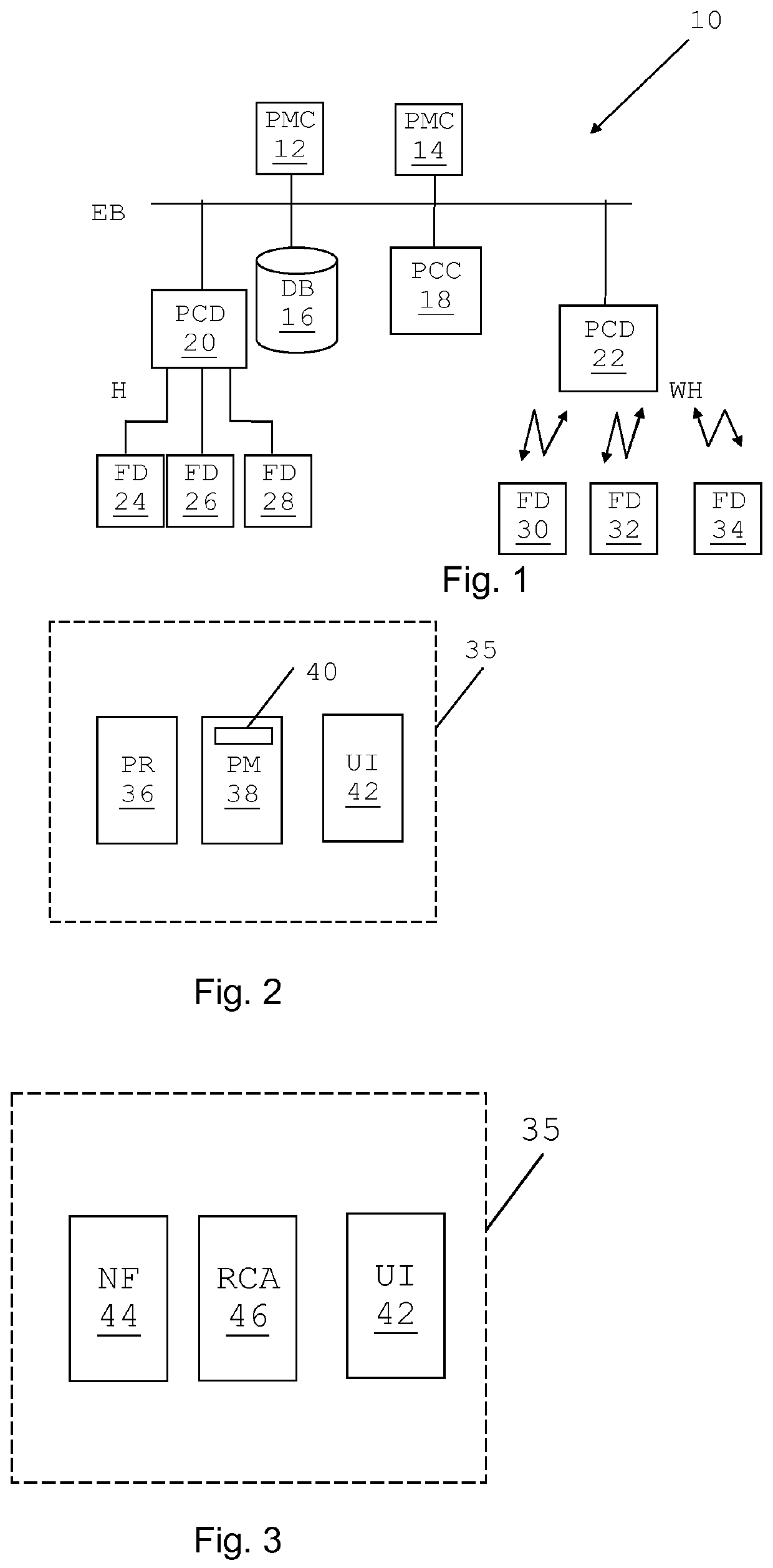Root cause analysis of failure to meet communication requirements in a process control system