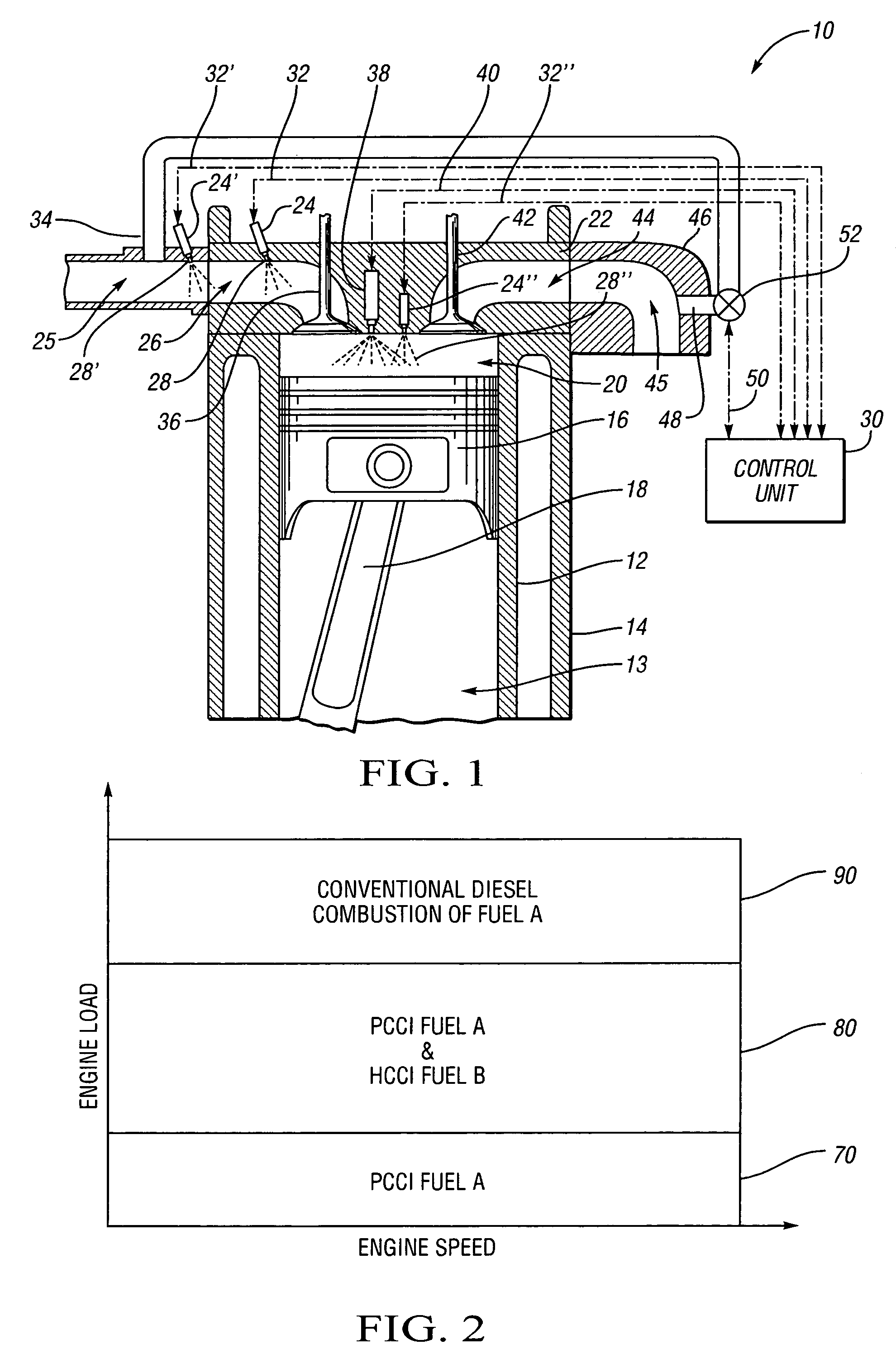 Compression-ignited IC engine and method of operation