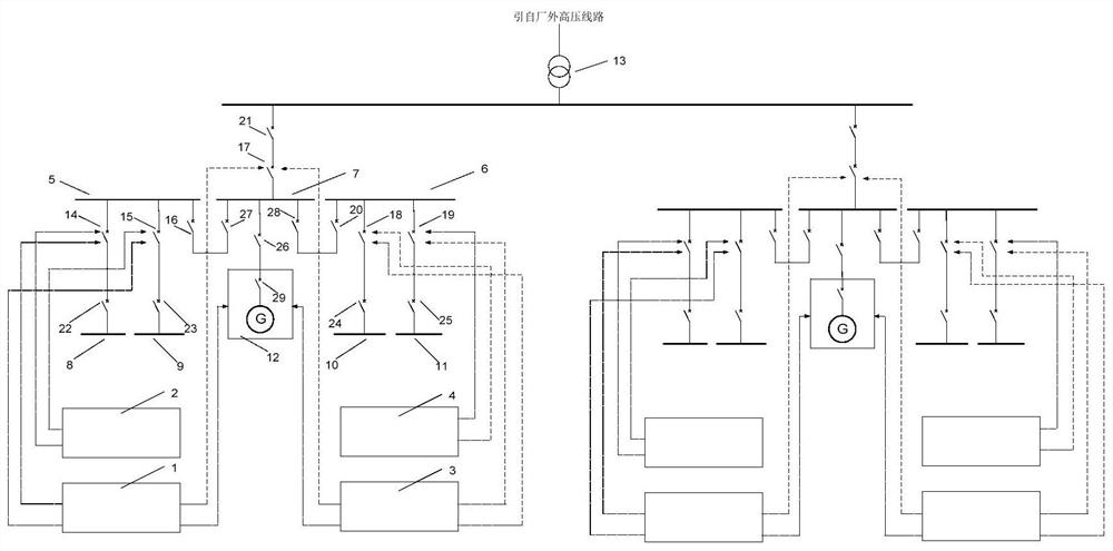 A power supply system for safety section of a generating set and switching method thereof