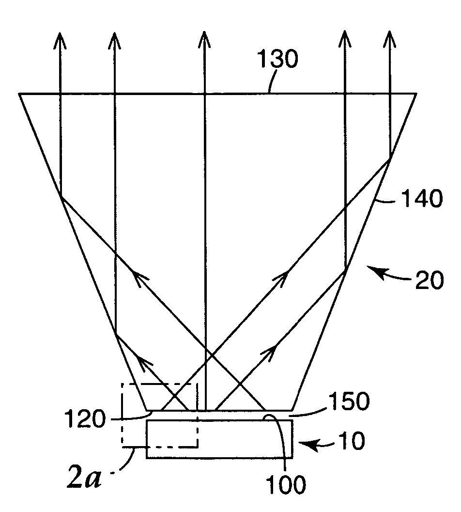 LED package with non-bonded optical element