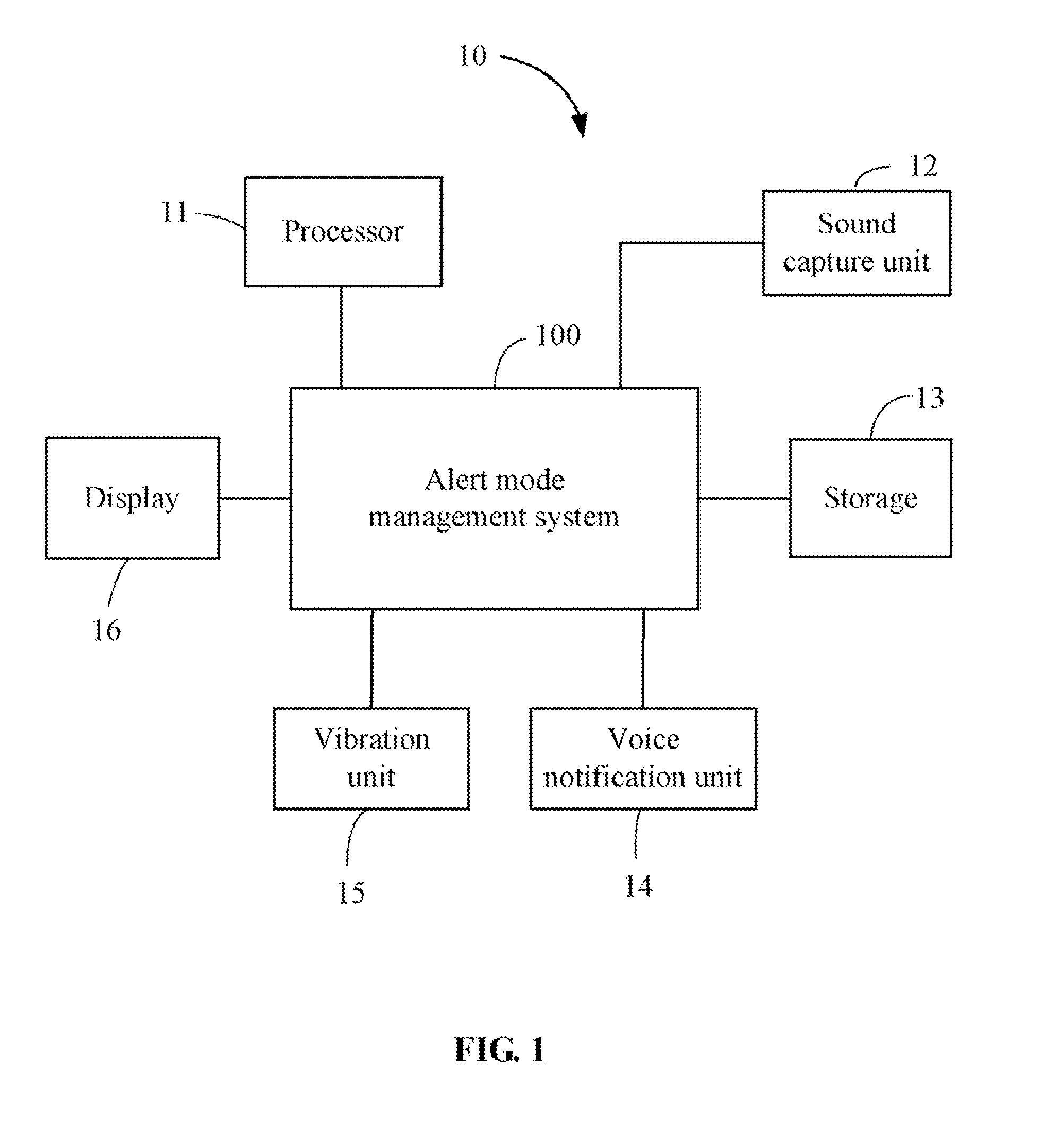 Alert mode management method and communication device having alert mode management function