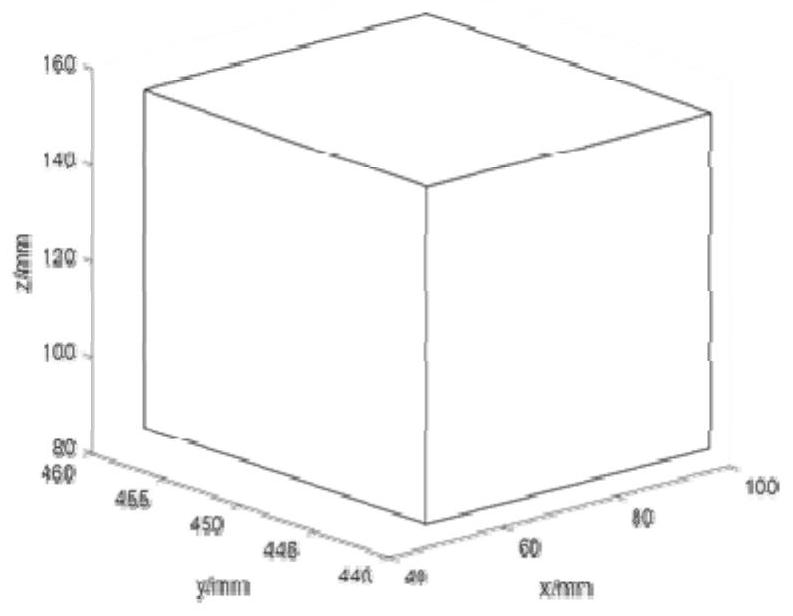 A collision-free path planning method for an arc welding robot