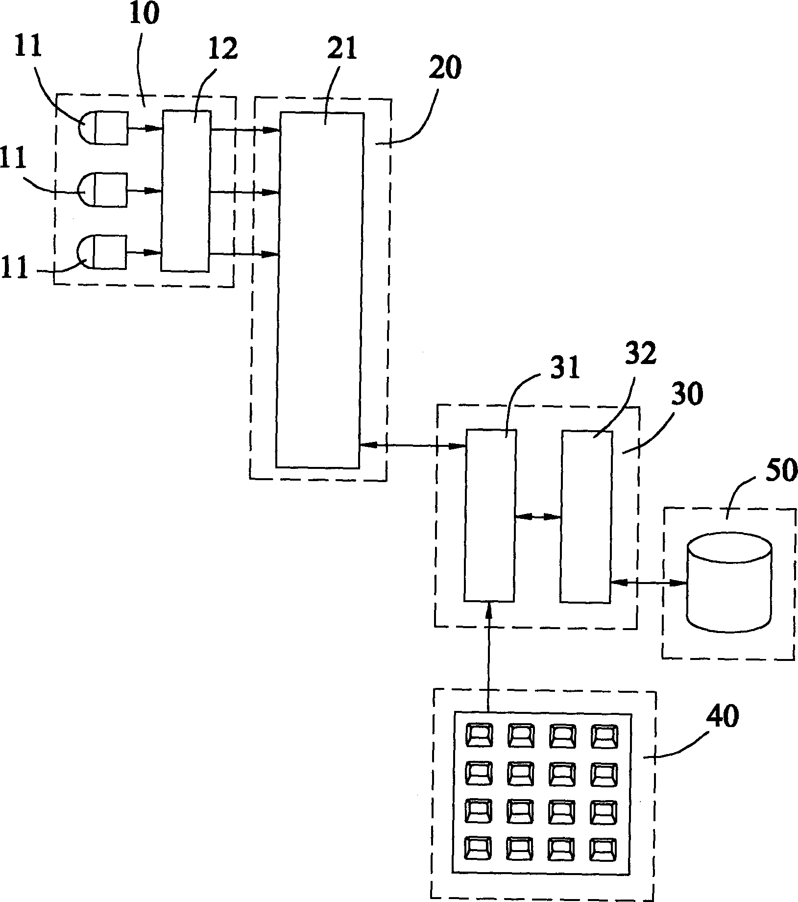 Device of recording meeting information