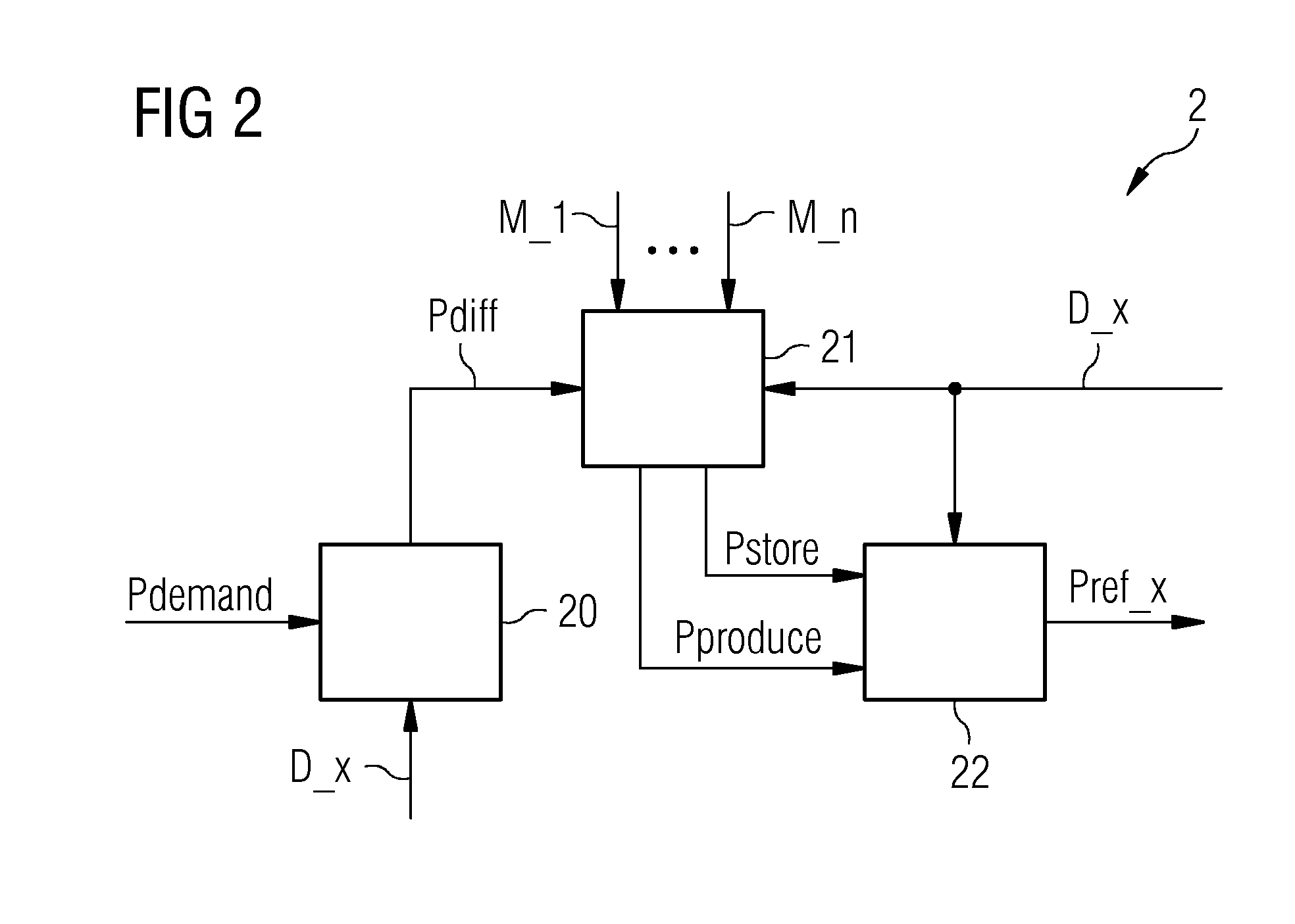 Method of controlling a power network