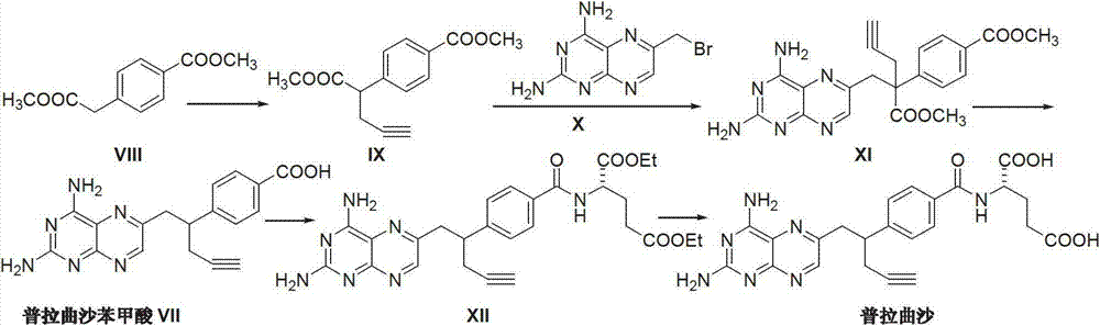 4-[1-(2-propinyl)-3, 4-dioxo-n-butyl] benzoate and preparation method thereof