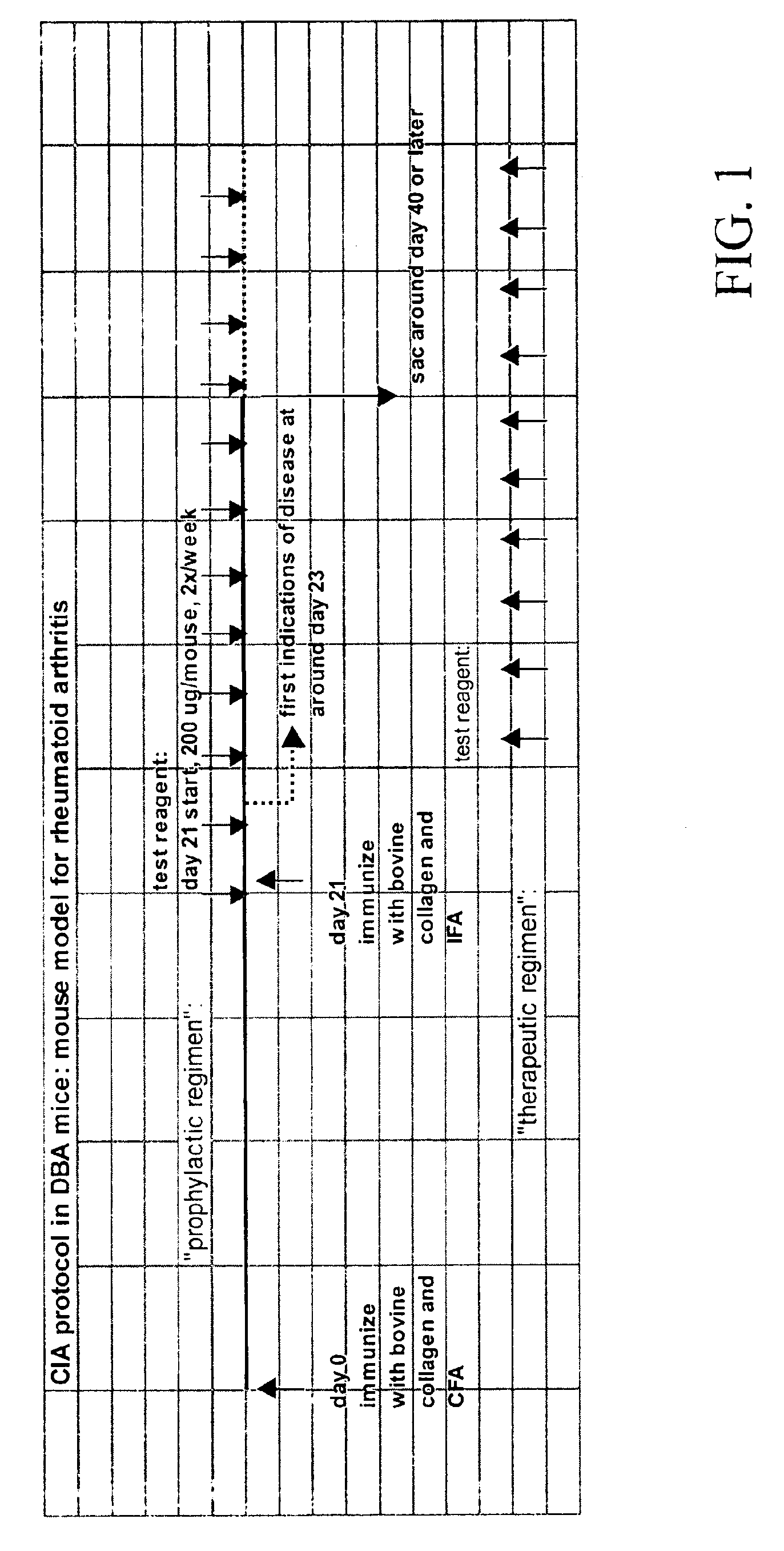 Composition and method for treating inflammatory disorders